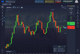 Discovering the Best Pocket Option Strategy on Reddit Discovering the Best Pocket Option Strategy on Reddit
