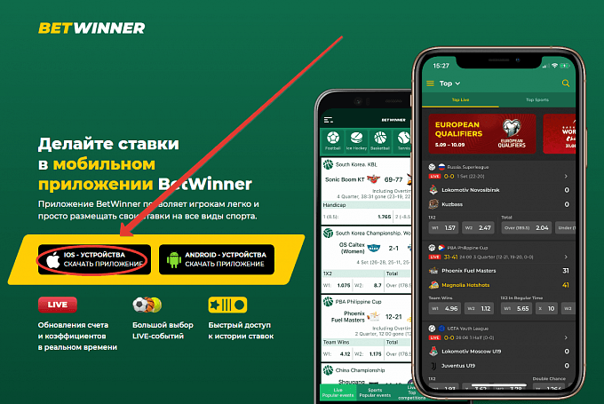 Exploring the Features and Benefits of Betwinner for Online Betting