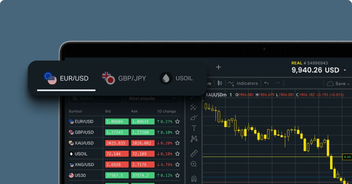 Exploring Opportunities with Exness Global Markets Exploring Opportunities with Exness Global Markets