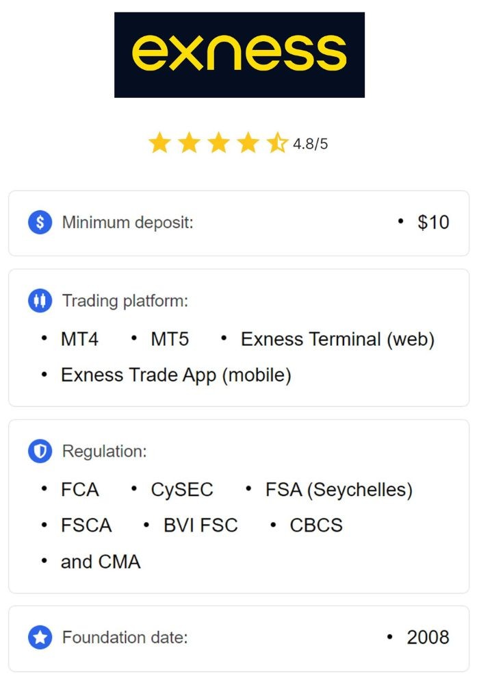 Exness mobile trading Unlocking Financial Freedom in Your Hands