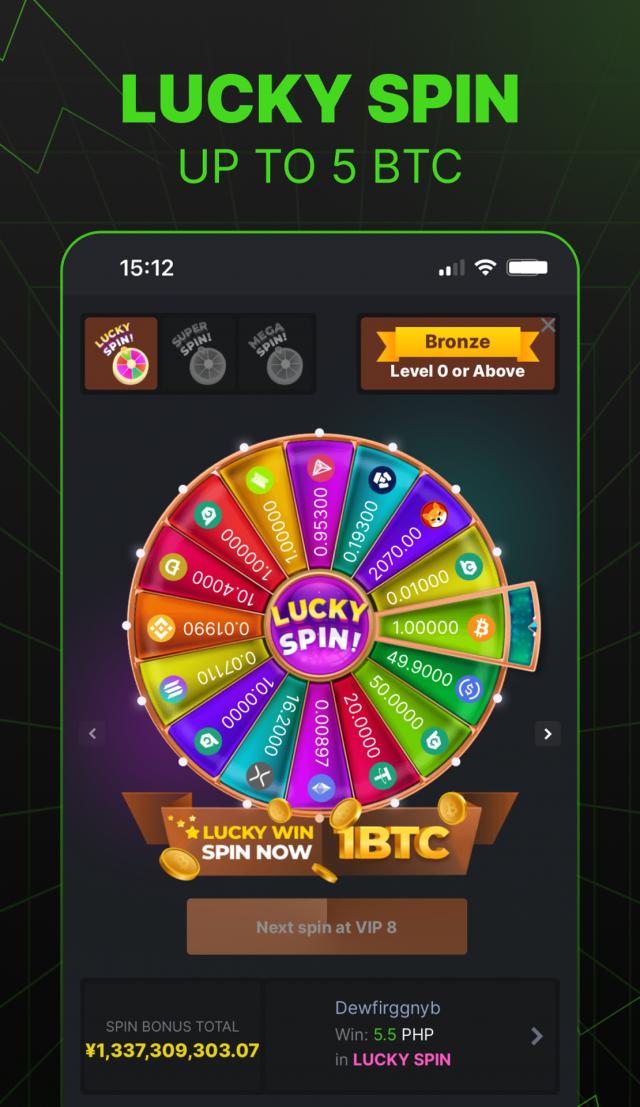 Exploring the Exciting World of BCCO Play 0 Exploring the Exciting World of BCCO Play 0