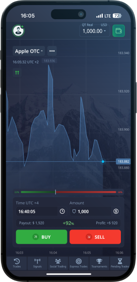 Unlock the Potential of Online Trading with PocketOption Unlock the Potential of Online Trading with PocketOption