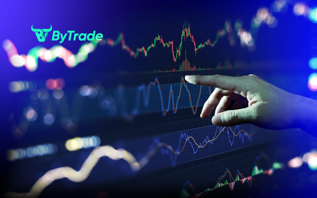 Exploring the Future of Crypto Currency Trading Platform