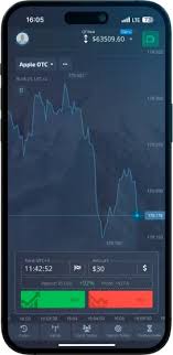 How to Add Money to Your Trading Account A Comprehensive Guide
