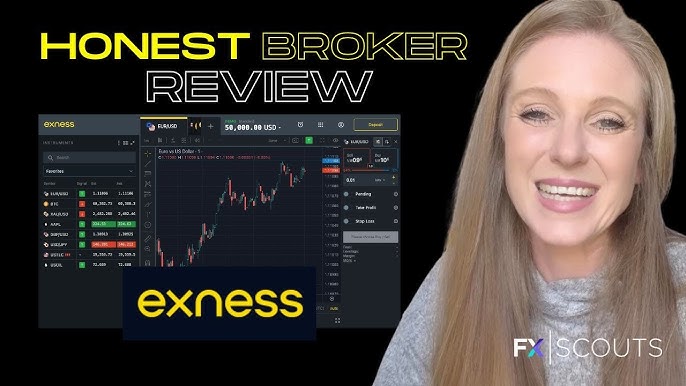 The Features and Benefits of Exness MT5 Platform