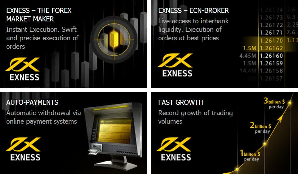 Understanding Exness Regulation in the Trading World