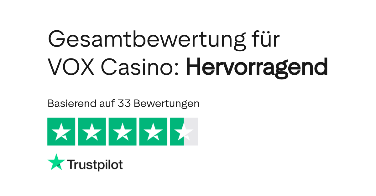 VOX Casino — kompleksowa recenzja i przewodnik po świecie gier VOX Casino — kompleksowa recenzja i przewodnik po świecie gier
