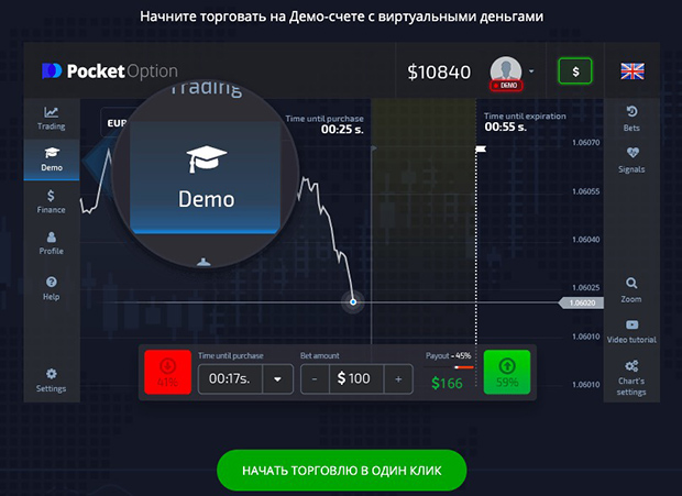 Understanding Broker Pocket Option A Comprehensive Overview